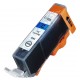 Cartouches compatibles Canon PGI-525 CLI-526